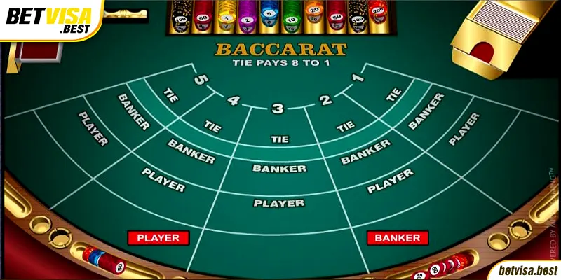 Tổng quan về game baccarat